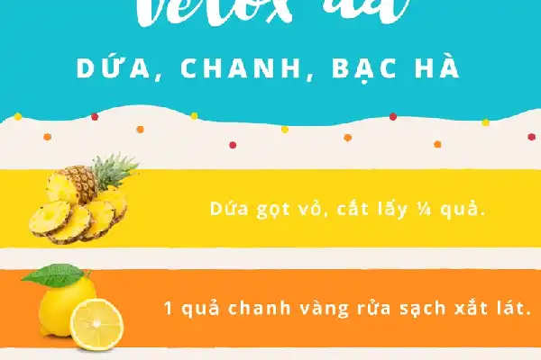 Bí Quyết Giữ Da Tươi Tắn Trong Mùa Nắng Nóng: 4 Thức Uống Detox