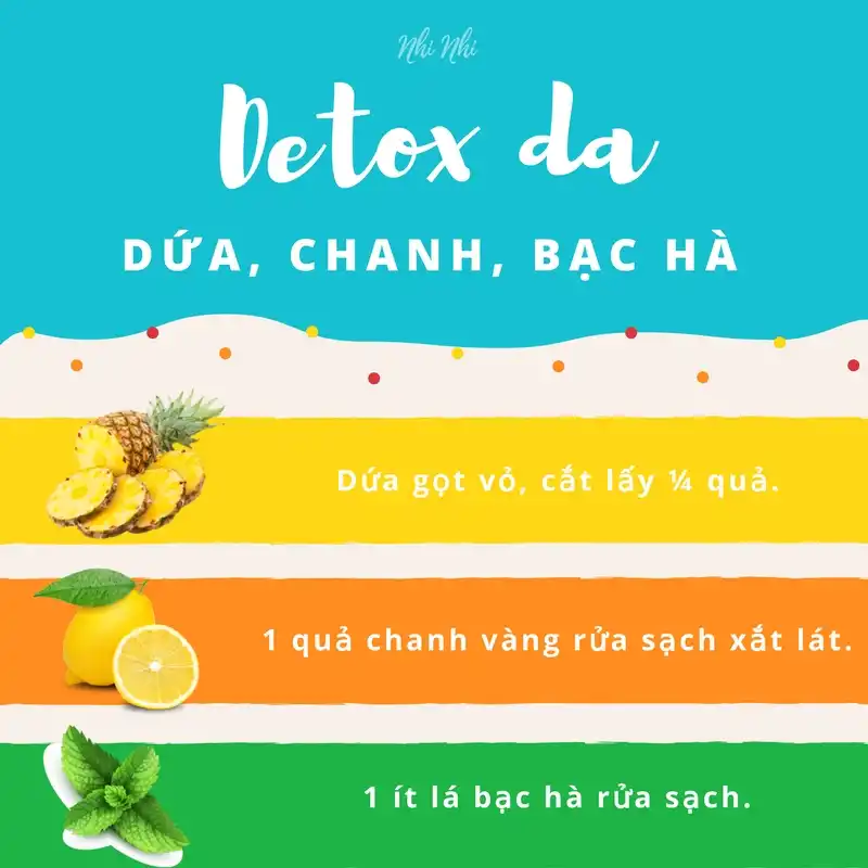 giai-nhiet-va-thanh-loc-lan-da-trong-mua-he-voi-4-loai-thuc-uong-detox-de-lam